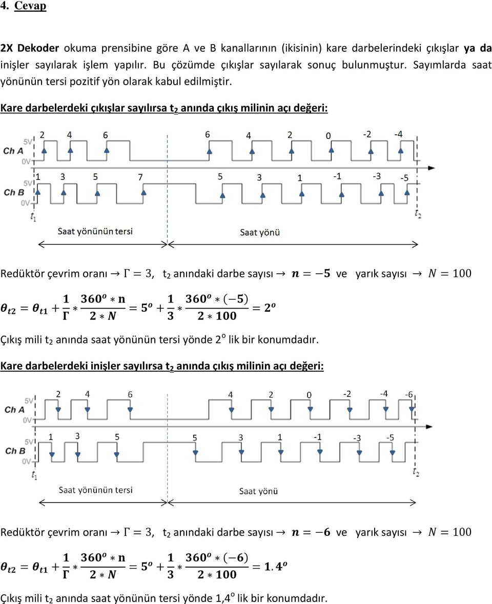 Kare darbelerdeki çıkışlar sayılırsa t 2 anında çıkış milinin açı değeri: Redüktör çevrim oranı, t 2 anındaki darbe sayısı ve yarık sayısı Çıkış mili t 2 anında saat