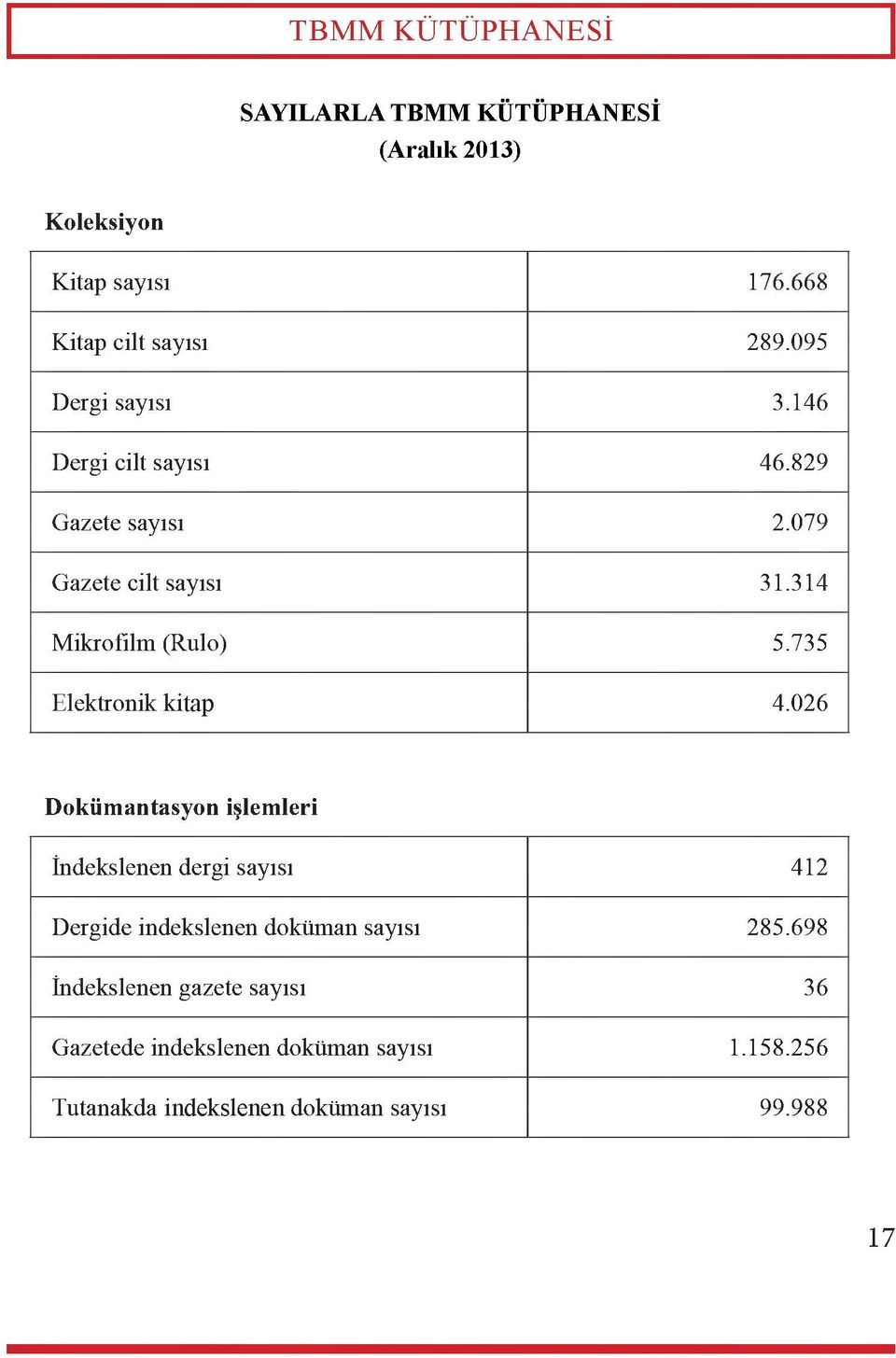 735 Elektronik kitap 4.