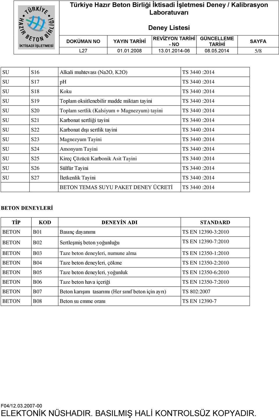 (Kalsiyum + Magnezyum) tayini TS 3440 :2014 SU S21 Karbonat sertliği tayini TS 3440 :2014 SU S22 Karbonat dışı sertlik tayini TS 3440 :2014 SU S23 Magnezyum Tayini TS 3440 :2014 SU S24 Amonyum Tayini