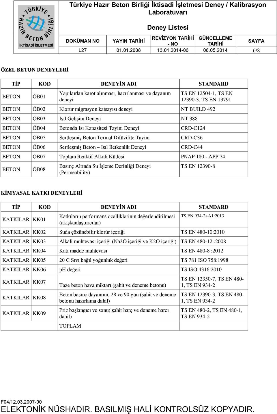 BETON ÖB03 Isıl Gelişim Deneyi NT 388 BETON ÖB04 Betonda Isı Kapasitesi Tayini Deneyi CRD-C124 BETON ÖB05 Sertleşmiş Beton Termal Difüzifite Tayini CRD-C36 BETON ÖB06 Sertleşmiş Beton Isıl İletkenlik