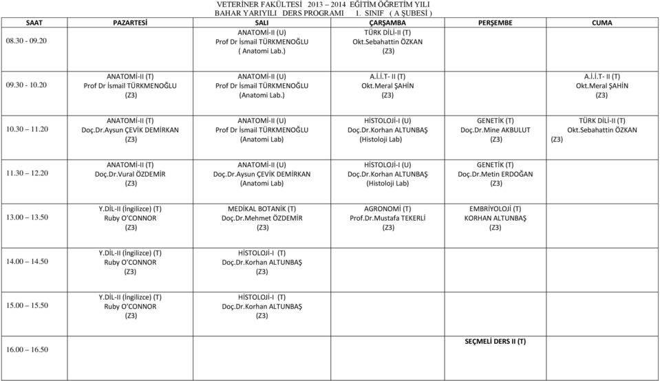 Dr.Mehmet ÖZDEMİR AGRONOMİ Prof.Dr.Mustafa TEKERLİ EMBRİYOLOJİ KORHAN ALTUNBAŞ HİSTOLOJİ-I HİSTOLOJİ-I SEÇMELİ DERS II