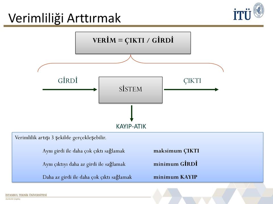 KAYIP-ATIK Aynı girdi ile daha çok çıktı sağlamak Aynı çıktıyı daha az