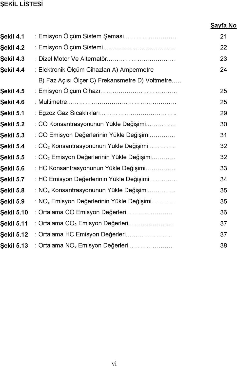 . 29 Şekil 5.2 : CO Konsantrasyonunun Yükle Değişimi 30 Şekil 5.3 : CO Emisyon Değerlerinin Yükle Değişimi. 31 Şekil 5.4 : CO 2 Konsantrasyonunun Yükle Değişimi.. 32 Şekil 5.