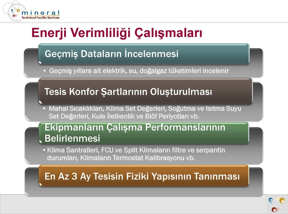 Değerleri, Kule İletkenlik ve Blöf Periyotları vb.