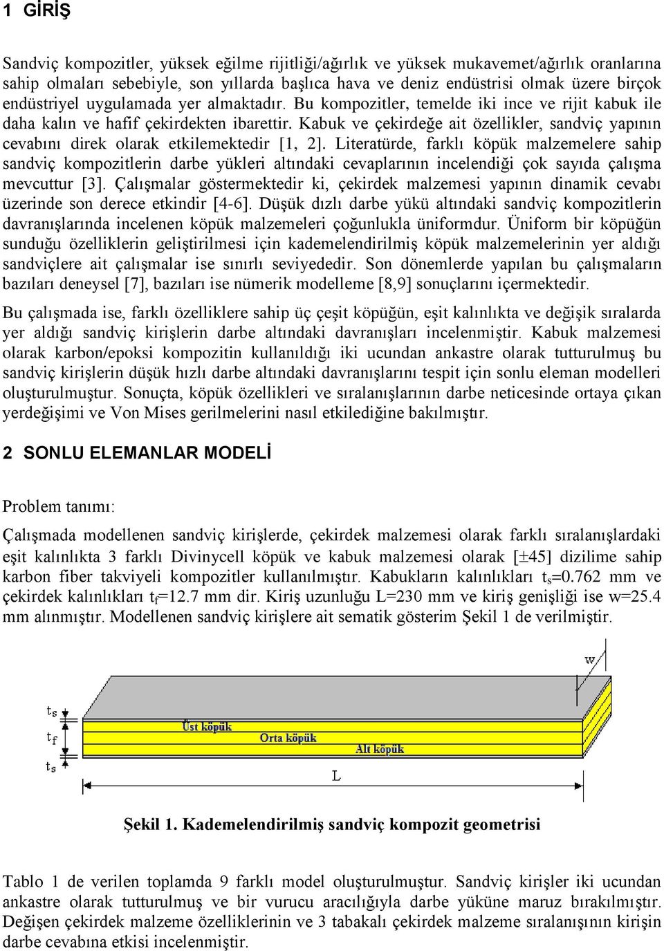 Kabuk ve çekirdeğe ait özellikler, sandviç yapının cevabını direk olarak etkilemektedir [1, 2].