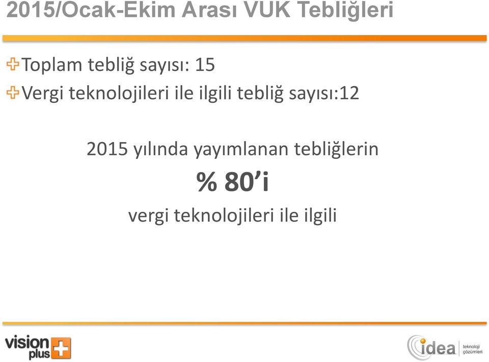 ilgili tebliğ sayısı:12 2015 yılında