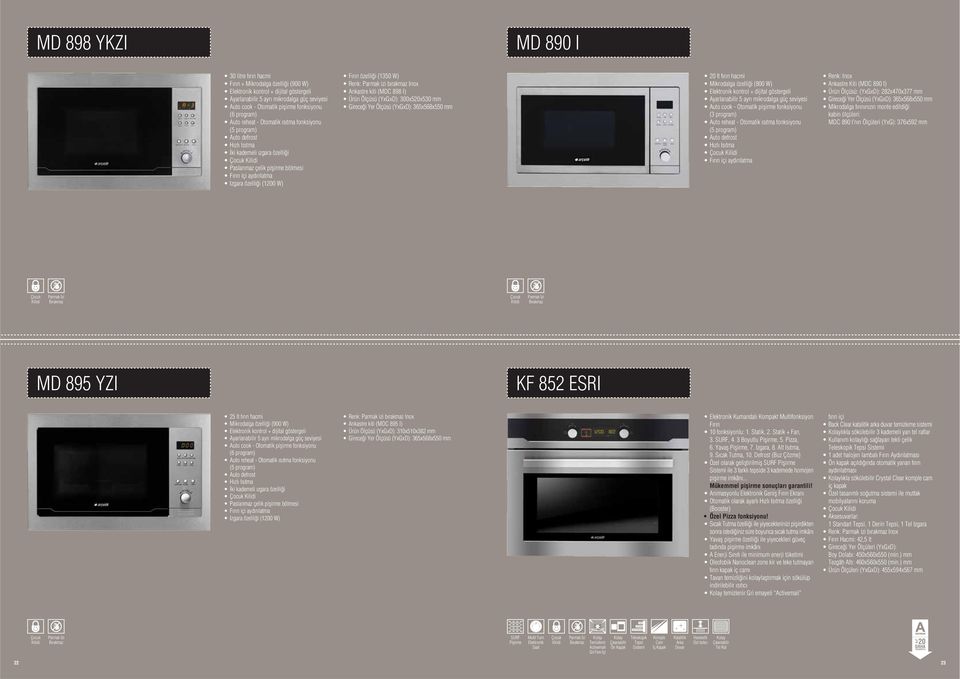 Izgara özelli i (1200 W) F r n özelli i (1350 W) Renk: Parmak izi b rakmaz Inox Ankastre kiti (MDC 898 I) Ürün Ölçüsü (YxGxD): 300x520x530 mm Girece i Yer Ölçüsü (YxGxD): 365x568x550 mm 20 lt f r n