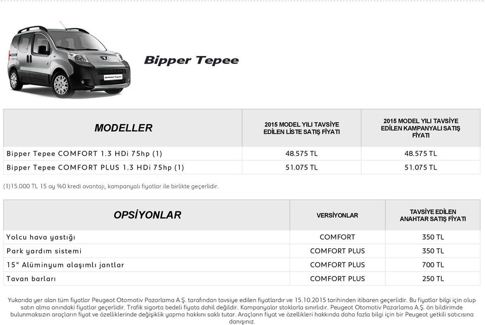 000 TL 15 ay %0 kredi avantajı, kampanyalı fiyatlar ile birlikte geçerlidir.