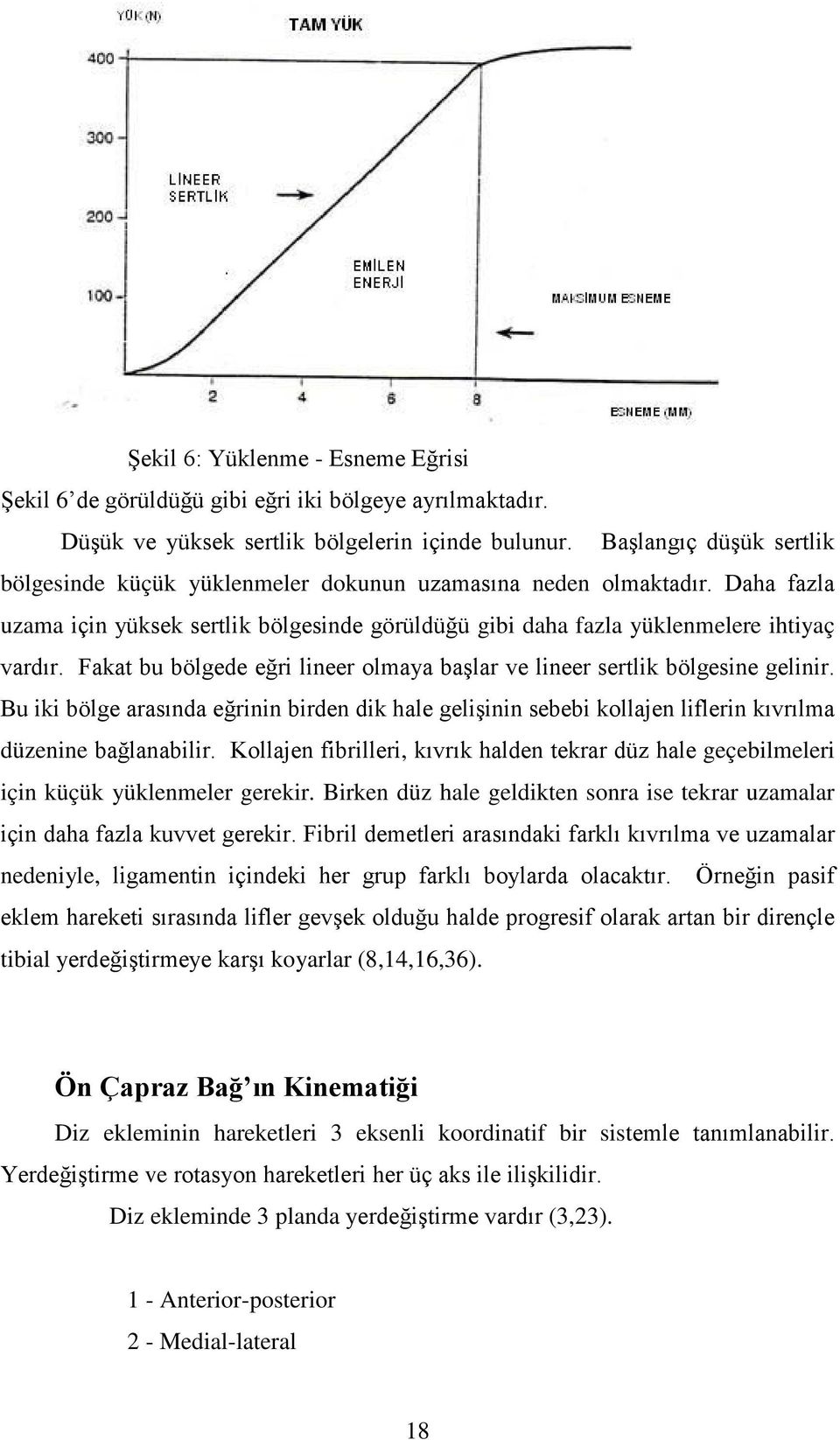 Fakat bu bölgede eğri lineer olmaya başlar ve lineer sertlik bölgesine gelinir. Bu iki bölge arasında eğrinin birden dik hale gelişinin sebebi kollajen liflerin kıvrılma düzenine bağlanabilir.