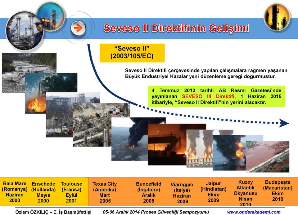 4 Temmuz 2012 tarihli AB Resmi Gazetesi nde yayınlanan SEVESO III Direktifi, 1 Haziran 2015 itibariyle, Seveso II Direktifi nin yerini alacaktır.