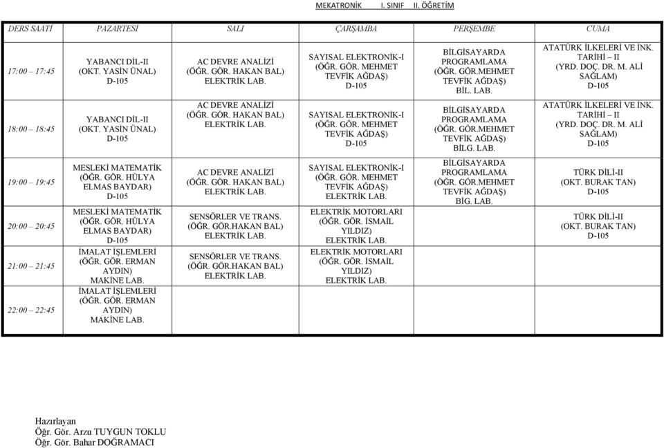 TARİHİ II 19:00 19:45 20:00 20:45 21:00 21:45 22:00 22:45 MESLEKİ MATEMATİK (ÖĞR. GÖR. HÜLYA ELMAS BAYDAR) MESLEKİ MATEMATİK (ÖĞR. GÖR. HÜLYA ELMAS BAYDAR) İMALAT İŞLEMLERİ (ÖĞR. GÖR. ERMAN AYDIN) İMALAT İŞLEMLERİ (ÖĞR.