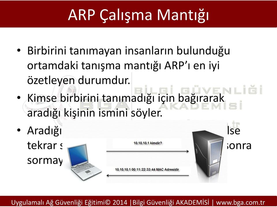 Kimse birbirini tanımadığı için bağırarak aradığı kişinin ismini söyler.