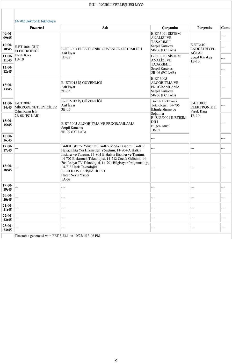 14-702 Elektronik, 14-706 İklimlendirme ve Soğutma E-ISNU0001 İLETİŞİM DİLİ E ET3410 ENDÜSTRİYEL AĞLAR E-ET 3006 ELEKTRONİK II 14-801 İşletme Yönetimi, 14-822 Moda Tasarımı, 14-819 Havacılıkta Yer