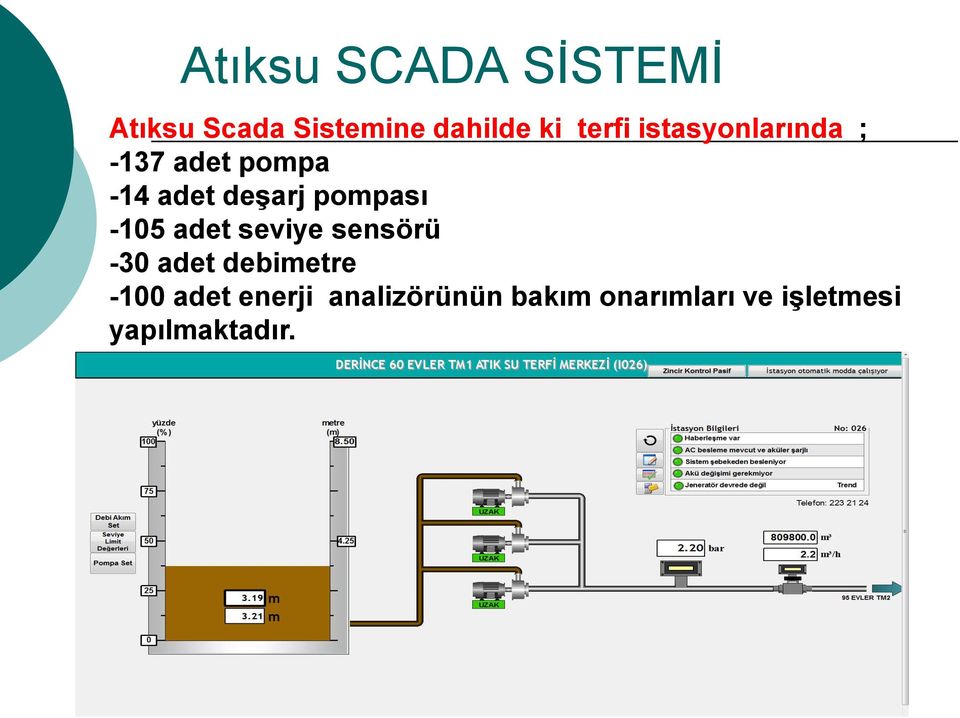 pompası -105 adet seviye sensörü -30 adet debimetre -100