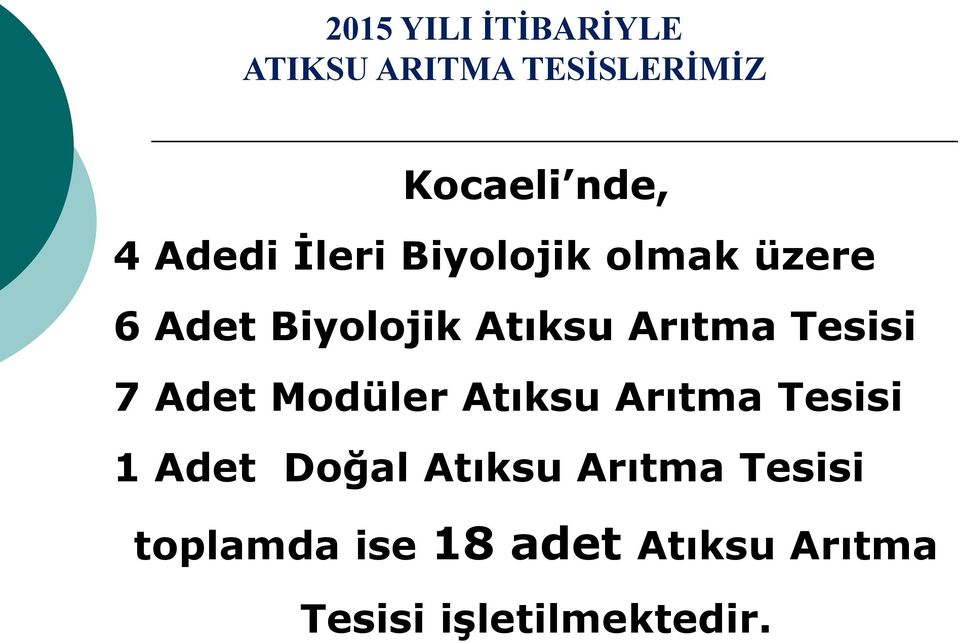 Tesisi 7 Adet Modüler Atıksu Arıtma Tesisi 1 Adet Doğal Atıksu