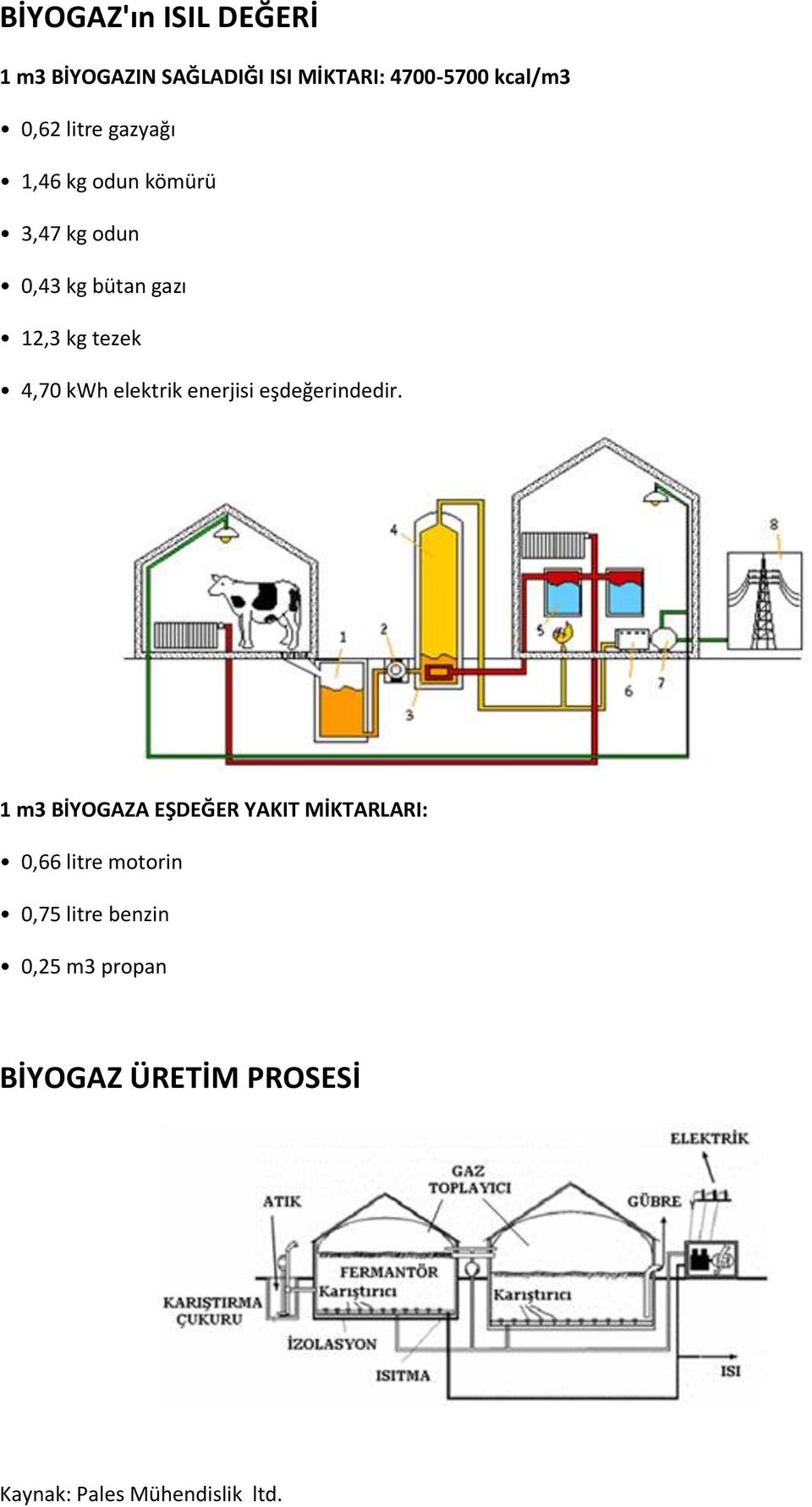 tezek 4,70 kwh elektrik enerjisi eşdeğerindedir.