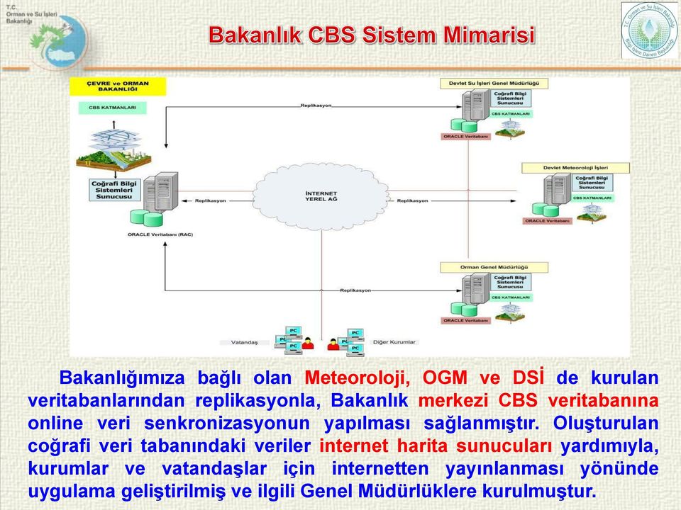 Oluşturulan coğrafi veri tabanındaki veriler internet harita sunucuları yardımıyla, kurumlar ve