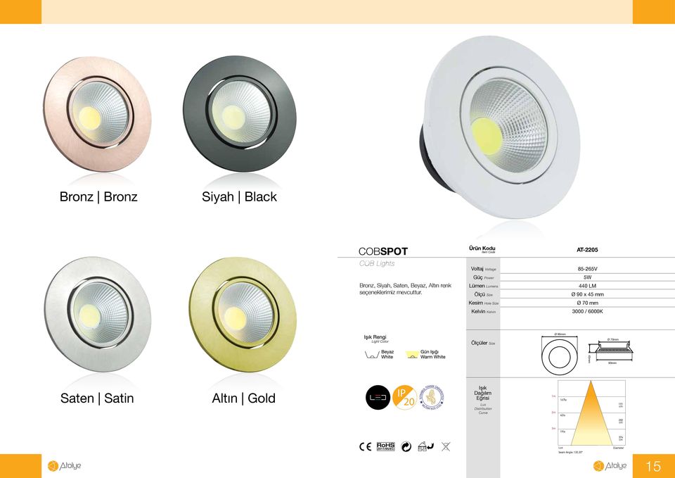 Kesim Hole Size AT-2205 5W 440 LM Ø 90 x 45 mm Ø 70 mm 3000 / 6000K Ölçüler Size