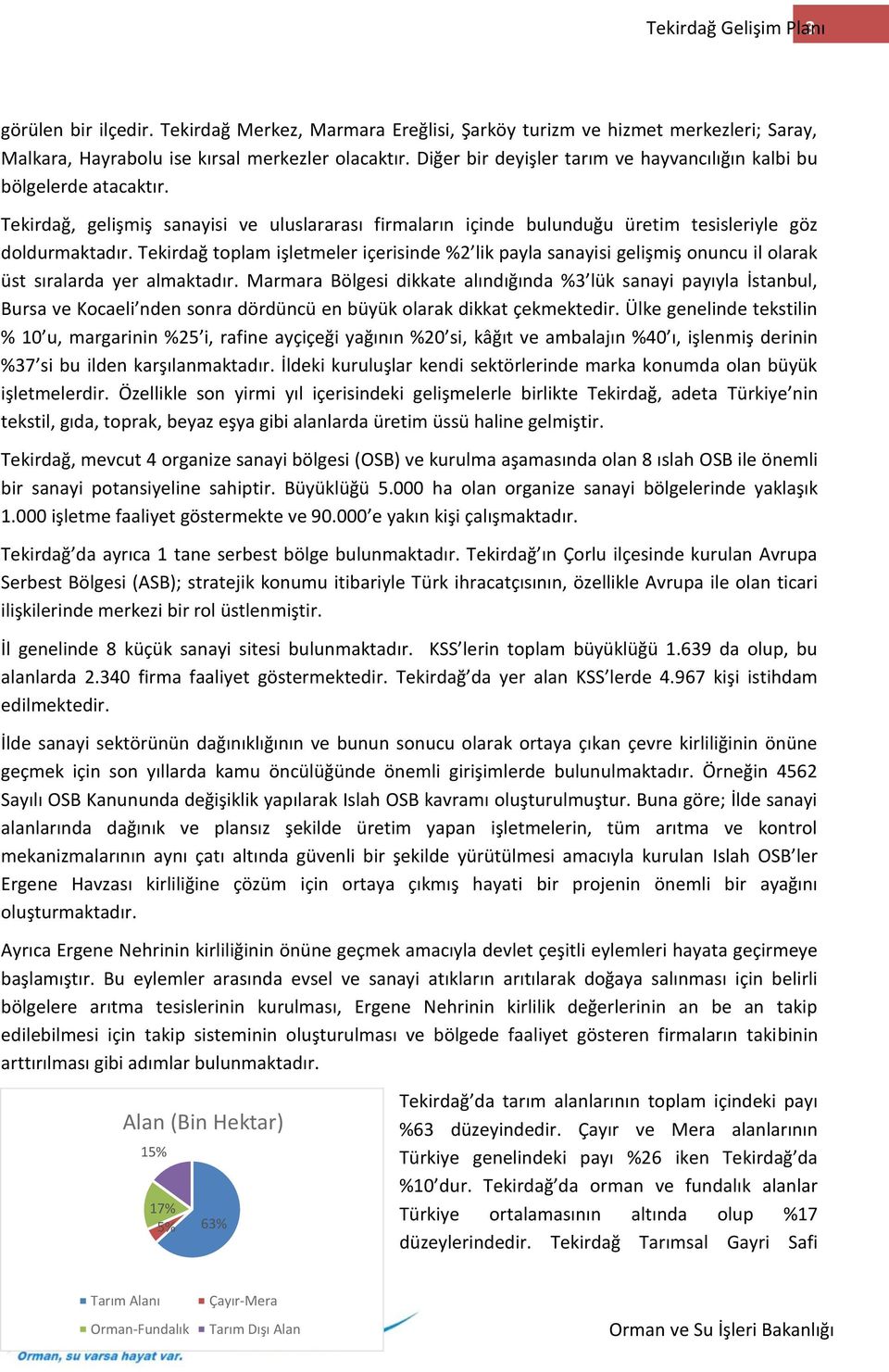 Tekirdağ toplam işletmeler içerisinde %2 lik payla sanayisi gelişmiş onuncu il olarak üst sıralarda yer almaktadır.