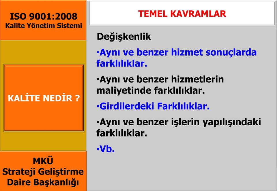 Aynı ve benzer hizmetlerin maliyetinde farklılıklar.