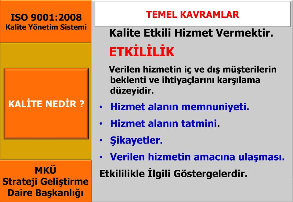 düzeyidir. KALİTE NEDİR? Hizmet alanın memnuniyeti. Hizmet alanın tatmini. Şikayetler.