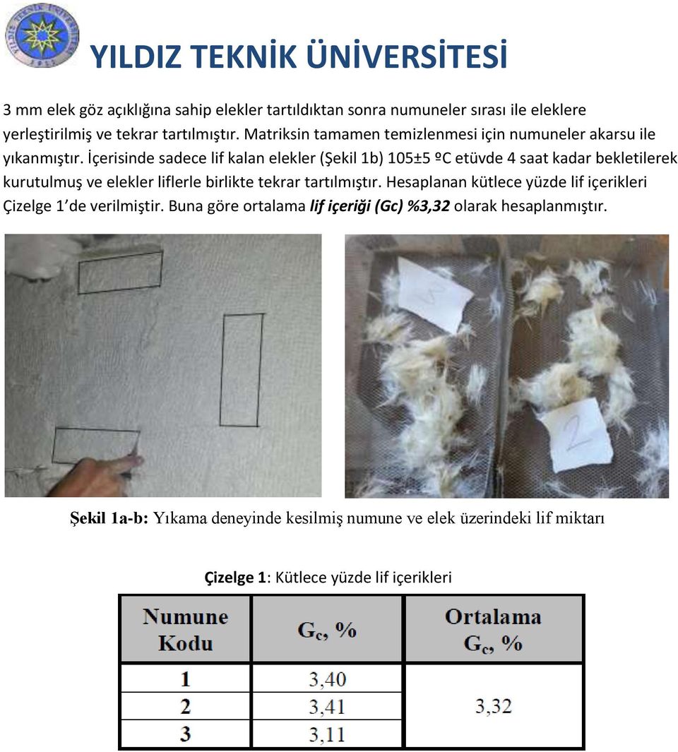 İçerisinde sadece lif kalan elekler (Şekil 1b) 105±5 ºC etüvde 4 saat kadar bekletilerek kurutulmuş ve elekler liflerle birlikte tekrar tartılmıştır.