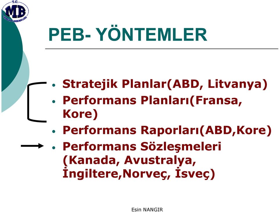 Performans Raporları(ABD,Kore) Performans