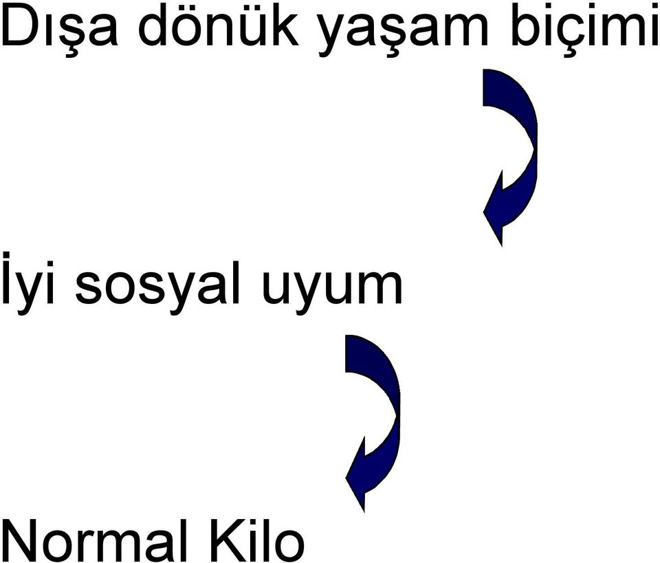 İyi sosyal