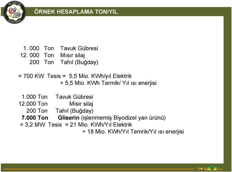 KWh Termik/ Yıl ısı enerjisi 1.000 Ton Tavuk Gübresi 12.