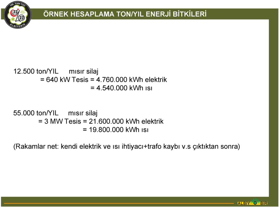 000 kwh ısı 55.000 ton/yil mısır silaj = 3 MW Tesis = 21.600.