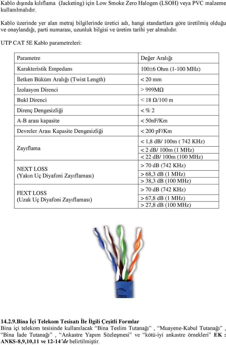 U CAT 5E ablo parametreleri: Parametre arakteristik Empedans Ġletken Büküm Aralığı (Twist Length) Ġzolasyon Direnci Bukl Direnci Değer Aralığı 100 6 Ohm (1-100 MHz) < 20 mm > 999MΩ < 18 Ω/100 m