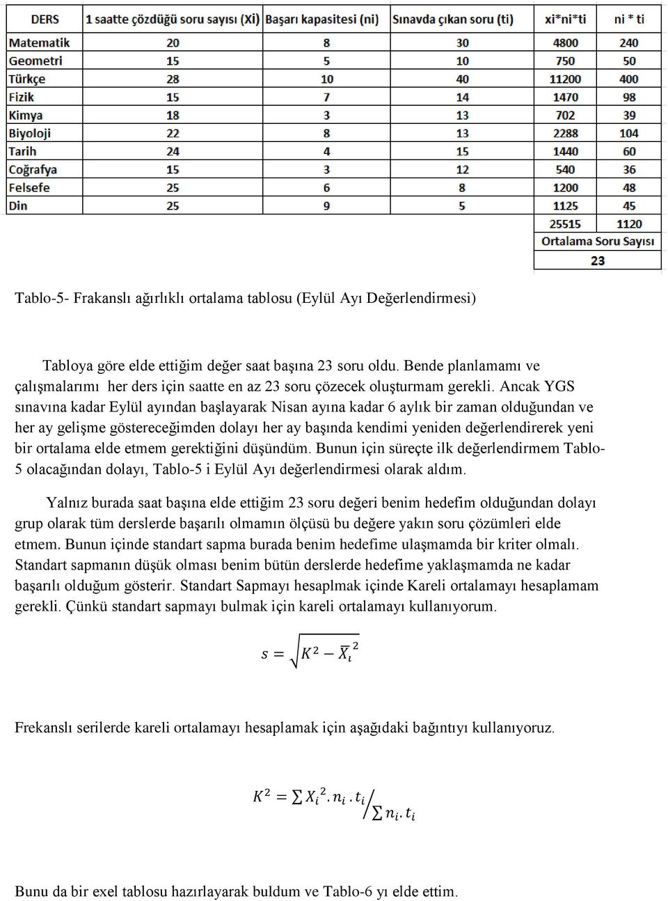 Ancak YGS sınavına kadar Eylül ayından başlayarak Nisan ayına kadar 6 aylık bir zaman olduğundan ve her ay gelişme göstereceğimden dolayı her ay başında kendimi yeniden değerlendirerek yeni bir