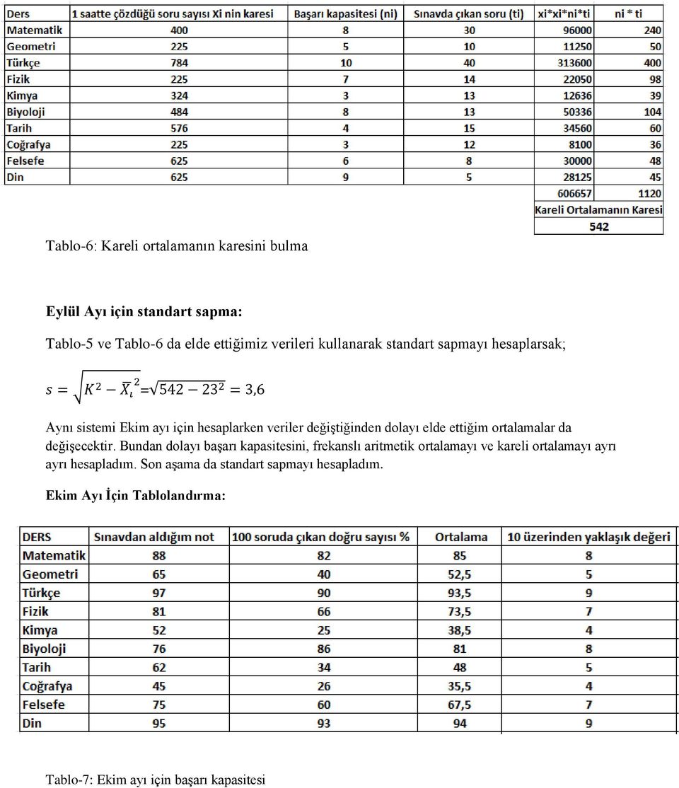 ortalamalar da değişecektir.