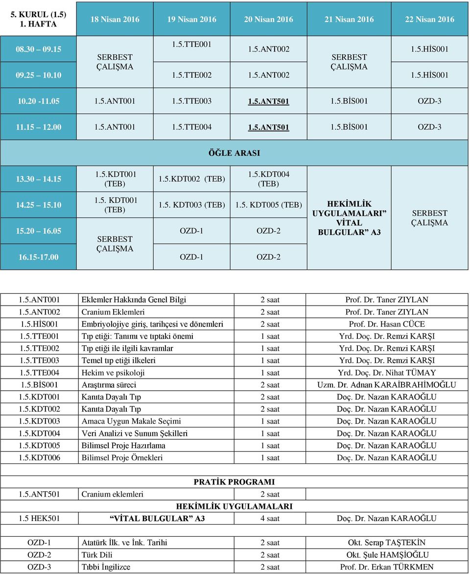 5. KDT005 (TEB) 15.20 16.05 OZD-1 OZD-2 16.15-17.00 OZD-1 OZD-2 UYGULAMALARI VİTAL BULGULAR A3 1.5.ANT001 Eklemler Hakkında Genel Bilgi 2 saat Prof. Dr. Taner ZIYLAN 1.5.ANT002 Cranium Eklemleri 2 saat Prof.