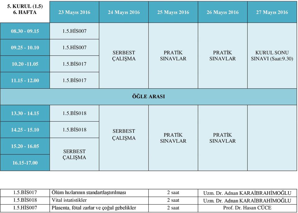 20-16.05 16.15-17.00 1.5.BİS017 Ölüm hızlarının standartlaştırılması 2 saat Uzm. Dr. Adnan KARAİBRAHİMOĞLU 1.5.BİS018 Vital istatistikler 2 saat Uzm.