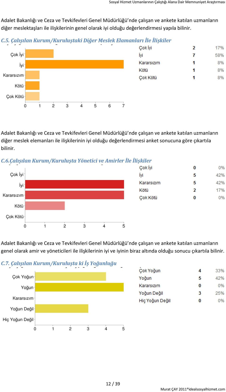 ilişkilerinin iyi olduğu değerlendirmesi anket sonucuna göre çıkartıla bilinir. C.6.