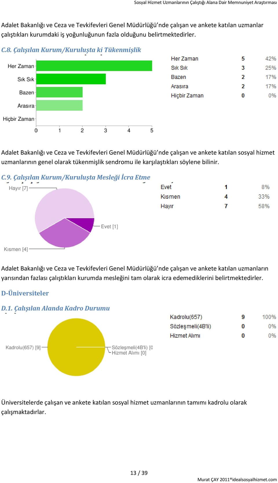 karşılaştıkları söylene bilinir. C.9.