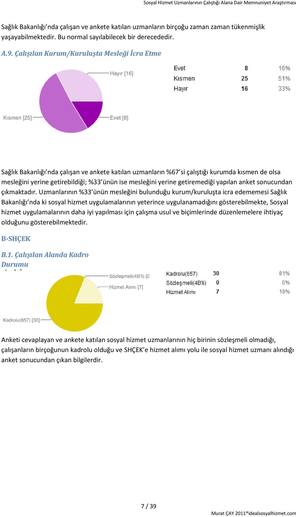 yerine getiremediği yapılan anket sonucundan çıkmaktadır.