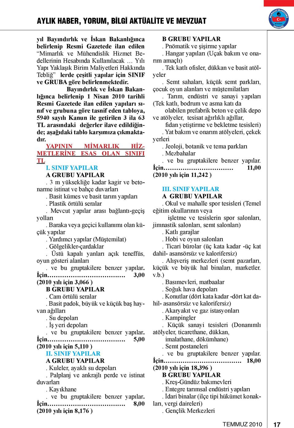 Bayındırlık ve İskan Bakanlığınca belirlenip 1 Nisan 2010 tarihli Resmi Gazetede ilan edilen yapıları sınıf ve grubuna göre tasnif eden tabloya, 5940 sayılı Kanun ile getirilen 3 ila 63 TL arasındaki