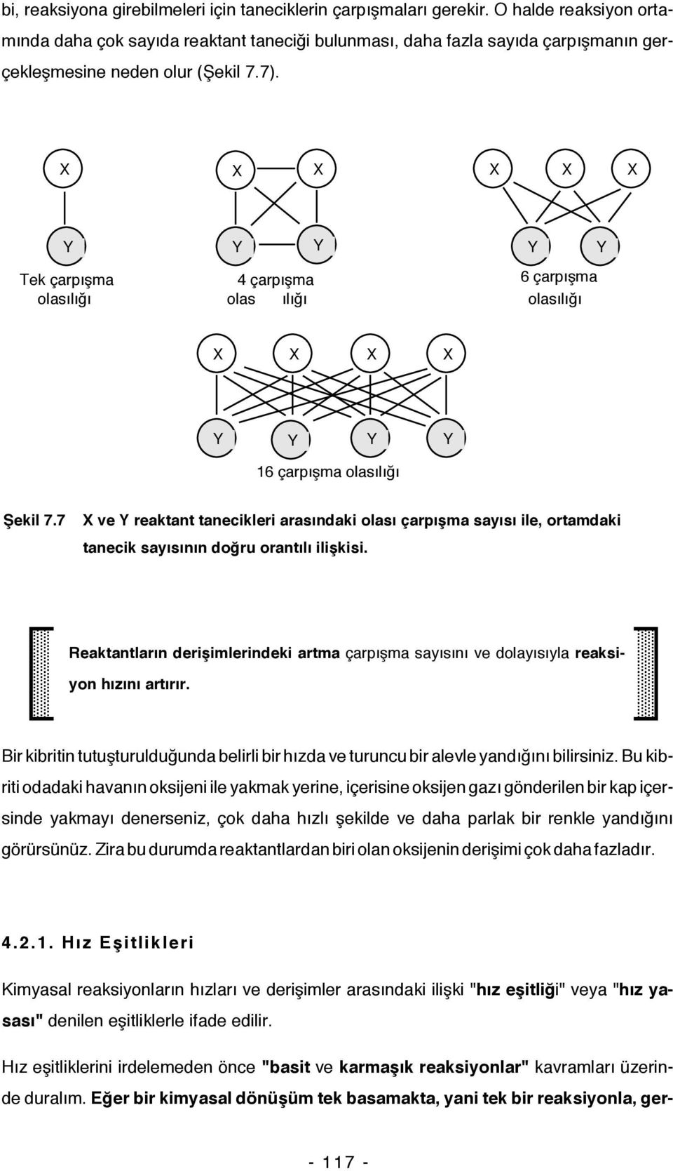 X X X X X X Y Y Tek çarpışma 4 çarpışma 6 çarpışma olasılığı olas ılığı olasılığı Y Y Y X X X X Y Y Y Y 16 çarpışma olasılığı Şekil 7.