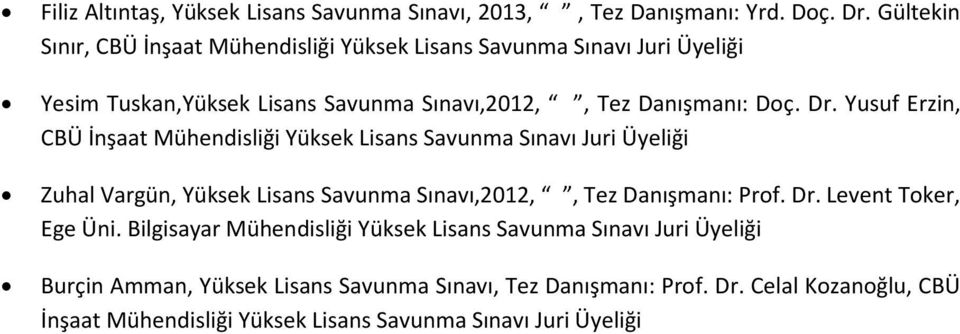 Yusuf Erzin, CBÜ İnşaat Mühendisliği Yüksek Lisans Savunma Sınavı Juri Üyeliği Zuhal Vargün, Yüksek Lisans Savunma Sınavı,2012,, Tez Danışmanı: Prof. Dr.