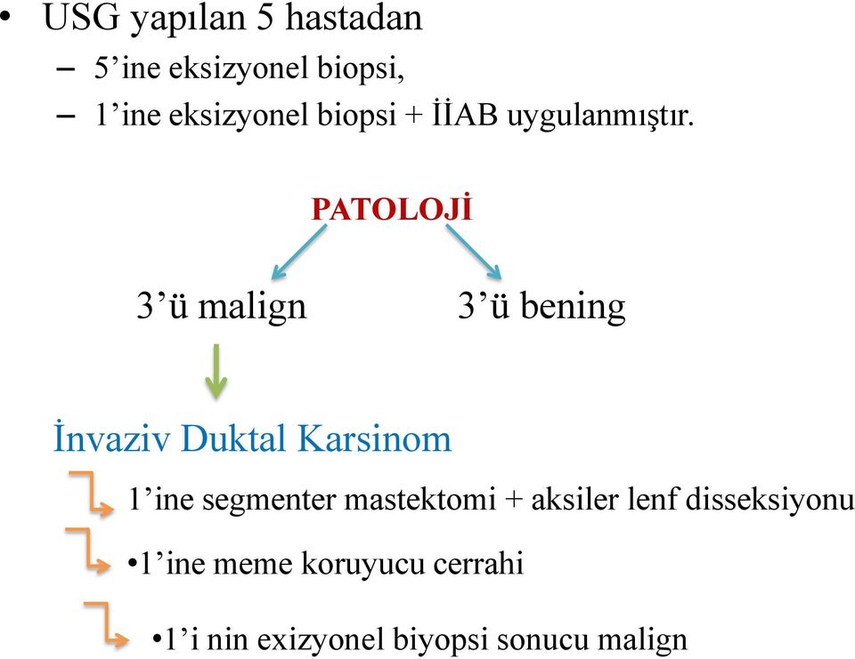 PATOLOJİ 3 ü malign 3 ü bening İnvaziv Duktal Karsinom 1 ine