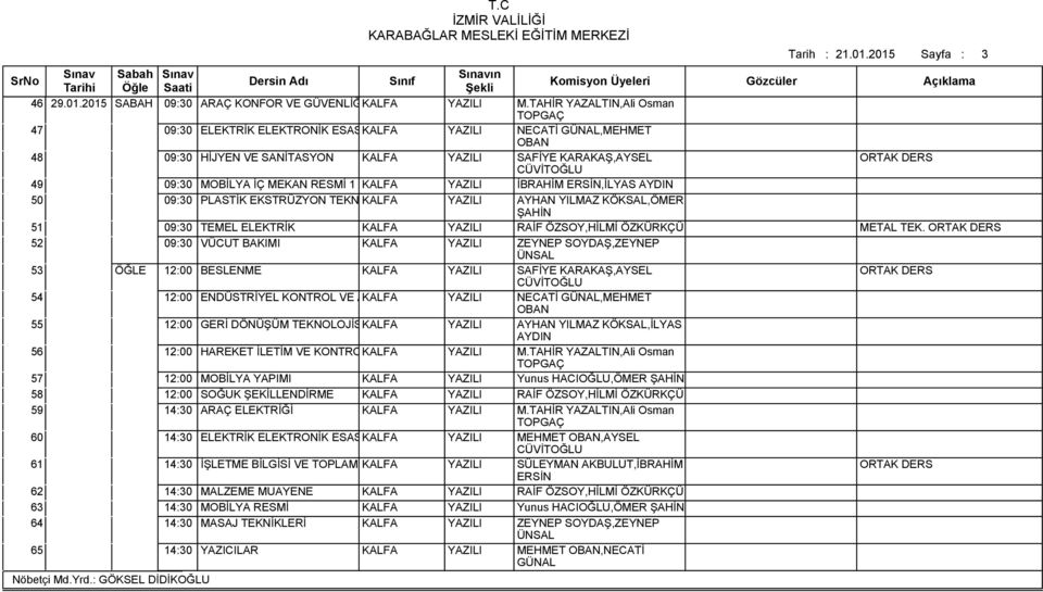 YAZILI İBRAHİM ERSİN,İLYAS AYDIN 50 09:30 PLASTİK EKSTRÜZYON TEKNOLOJİSİ KALFA YAZILI AYHAN YILMAZ KÖKSAL,ÖMER ŞAHİN 51 09:30 TEMEL ELEKTRİK KALFA YAZILI RAİF ÖZSOY,HİLMİ ÖZKÜRKÇÜ METAL TEK.