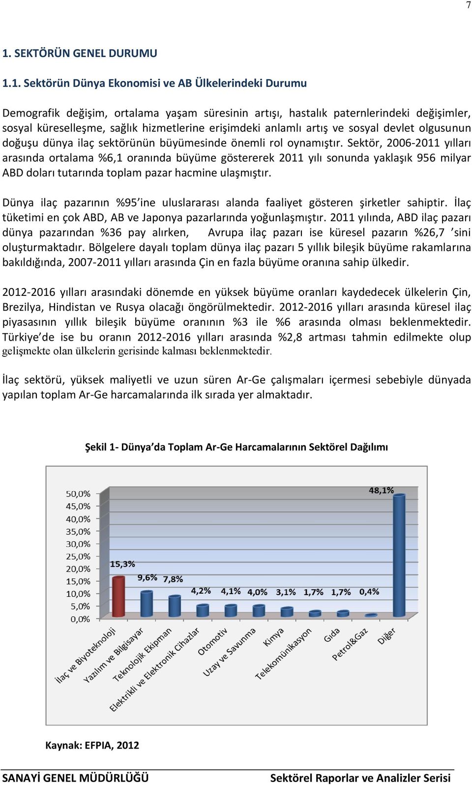 Sektör, 2006-2011 yılları arasında ortalama %6,1 oranında büyüme göstererek 2011 yılı sonunda yaklaşık 956 milyar ABD doları tutarında toplam pazar hacmine ulaşmıştır.