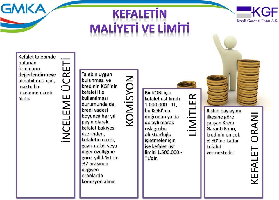 gayri-nakdi veya diğer özelliğine göre, yıllık %1 ile %2 arasında değişen oranlarda komisyon alınır. Bir KOBİ için kefalet üst limiti 1.000.