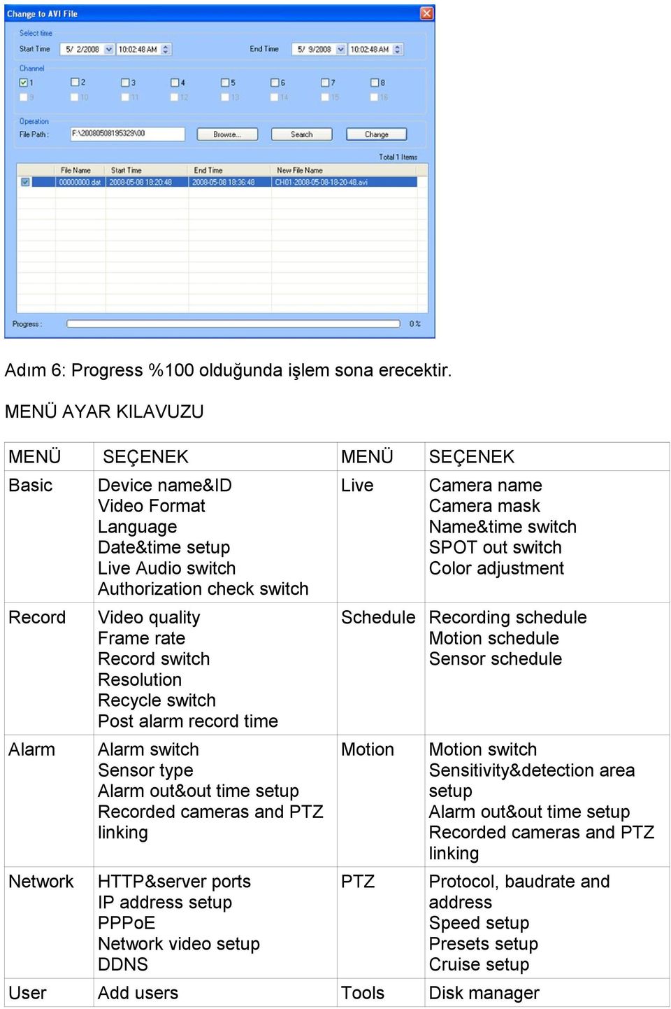 out switch Color adjustment Record Video quality Frame rate Record switch Resolution Recycle switch Post alarm record time Schedule Recording schedule Motion schedule Sensor schedule Alarm Alarm