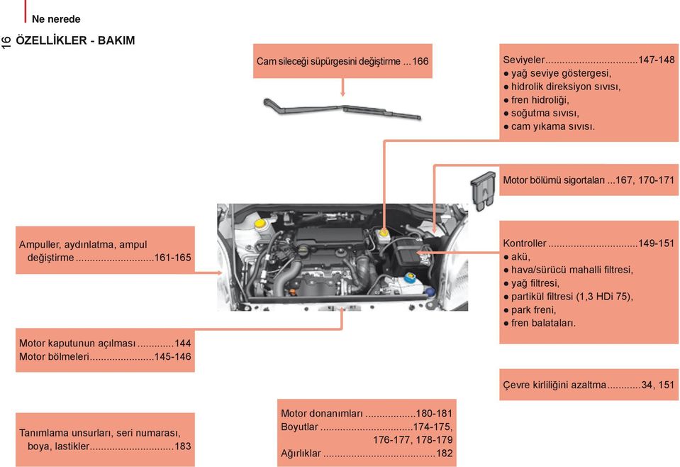 ..167, 170-171 Ampuller, aydınlatma, ampul değiştirme...161-165 Motor kaputunun açılması...144 Motor bölmeleri...145-146 Kontroller.