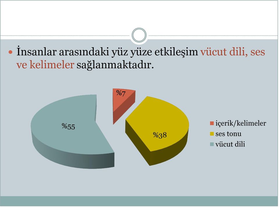 kelimeler sağlanmaktadır.