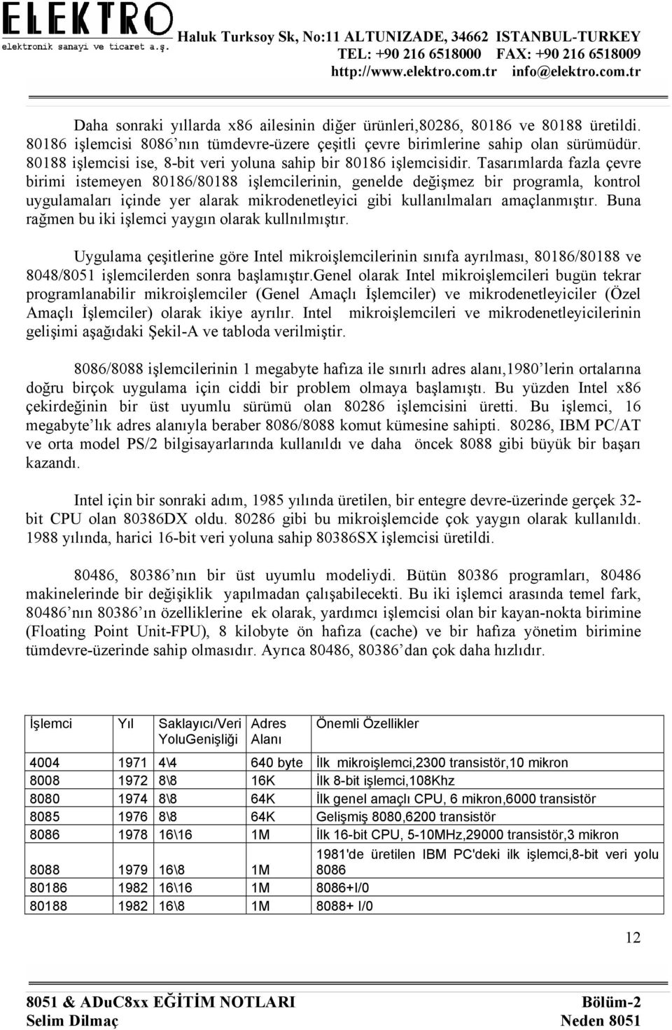 Tasarımlarda fazla çevre birimi istemeyen 80186/80188 işlemcilerinin, genelde değişmez bir programla, kontrol uygulamaları içinde yer alarak mikrodenetleyici gibi kullanılmaları amaçlanmıştır.