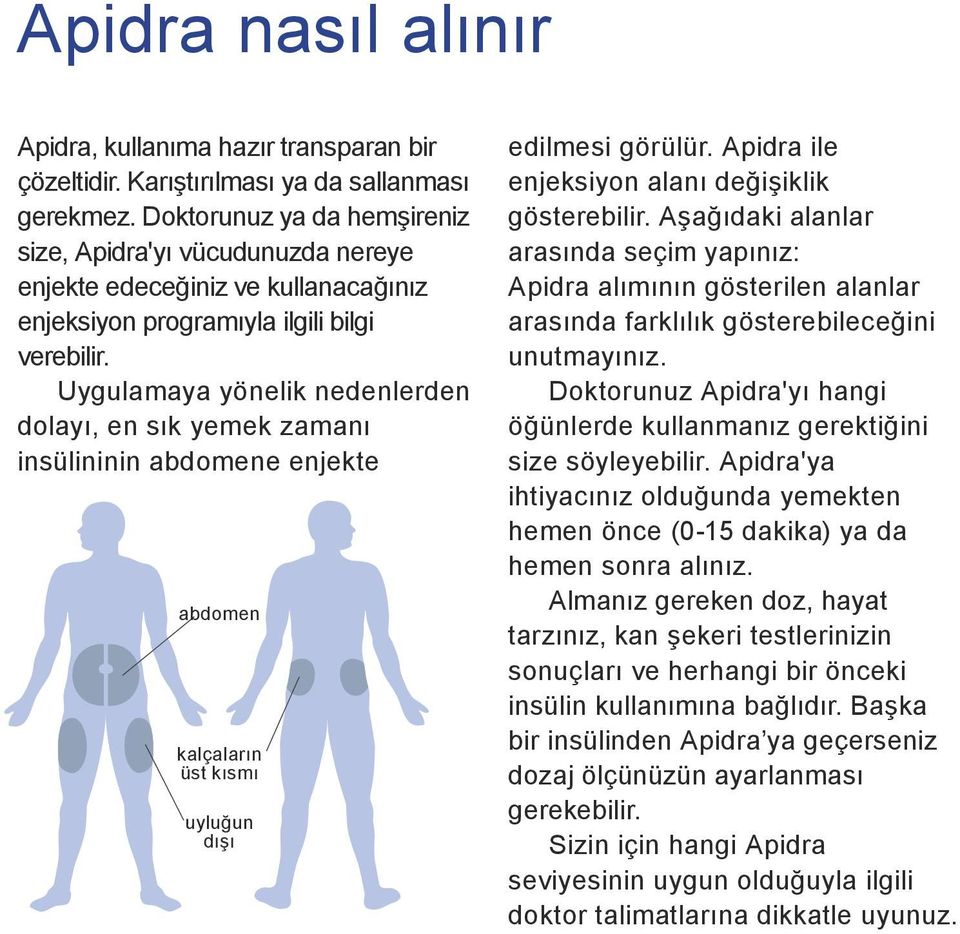 Uygulamaya yönelik nedenlerden dolayı, en sık yemek zamanı insülininin abdomene enjekte abdomen kalçaların üst kısmı uyluğun dışı edilmesi görülür. Apidra ile enjeksiyon alanı değişiklik gösterebilir.